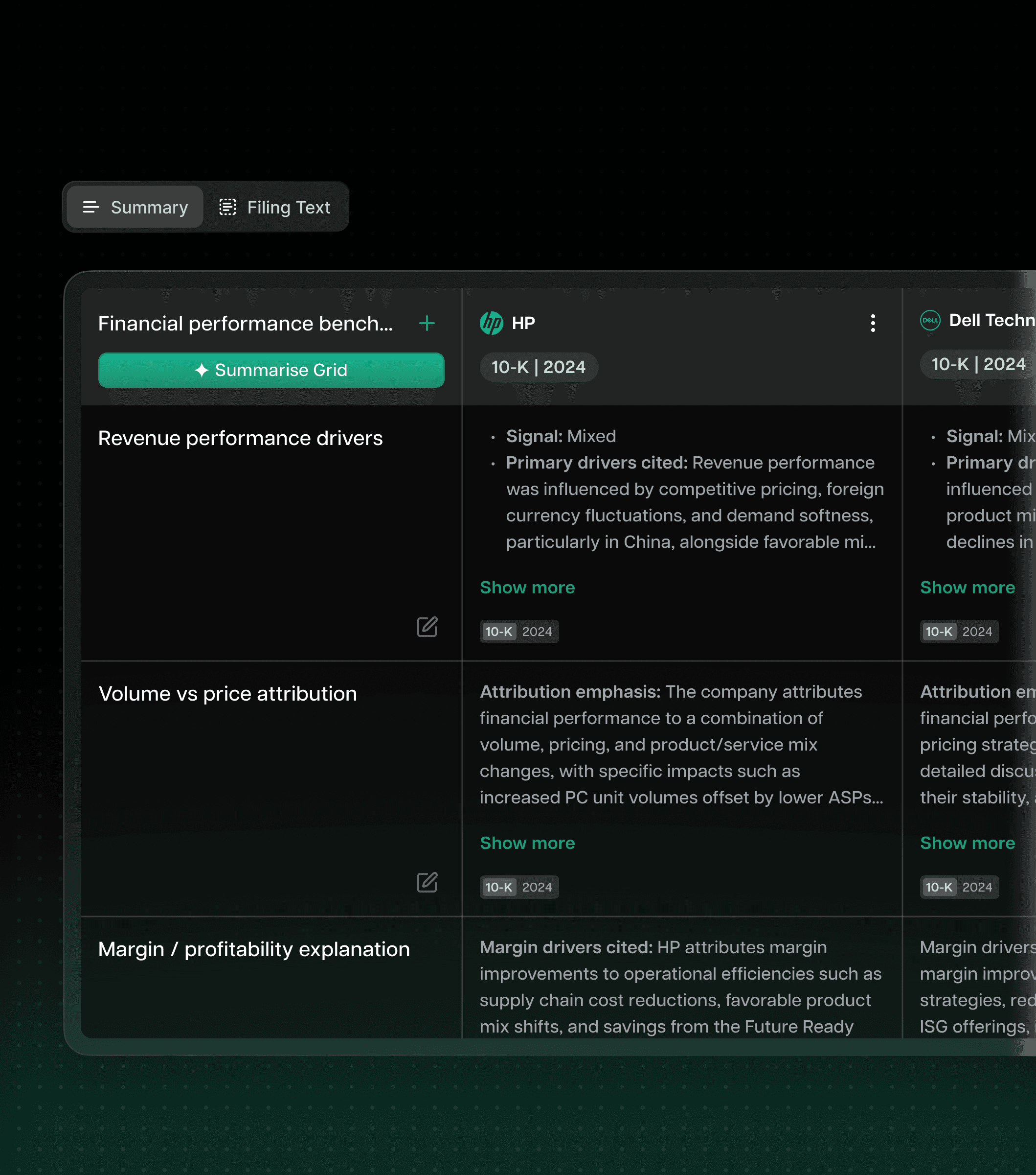Benchmark peer practices clearly