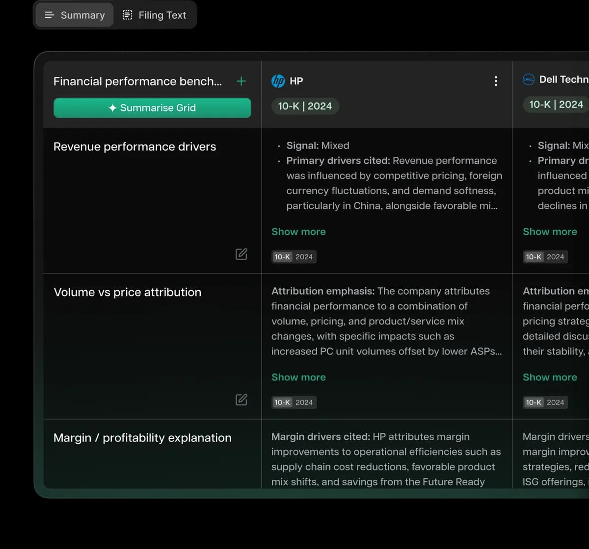 Benchmark peer practices clearly