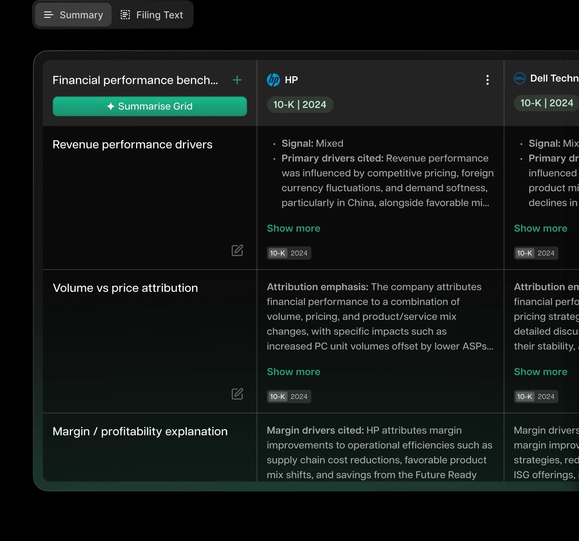 Benchmark peer practices clearly