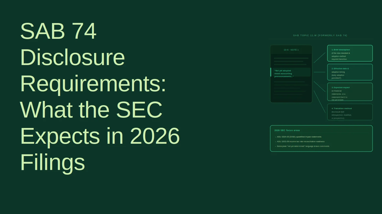 SAB 74 Disclosure Requirements: What the SEC Expects in 2026 Filings