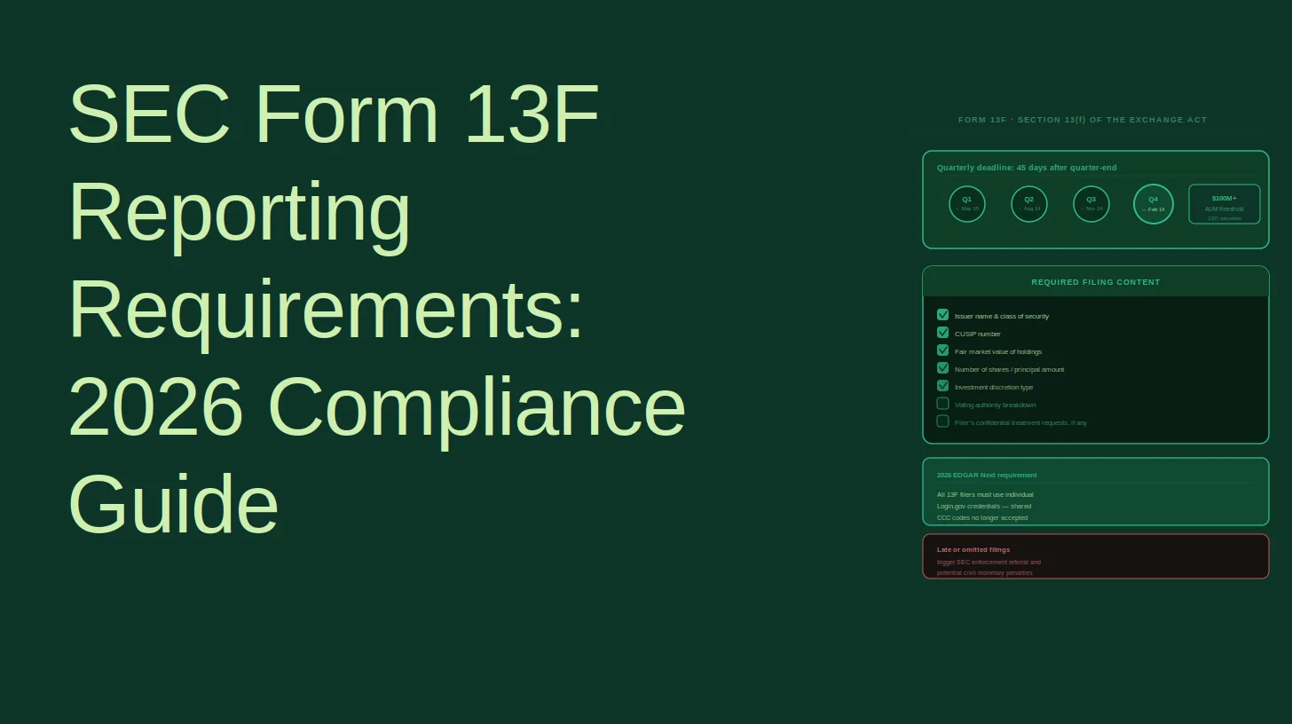 SEC Form 13F Reporting Requirements: 2026 Compliance Guide