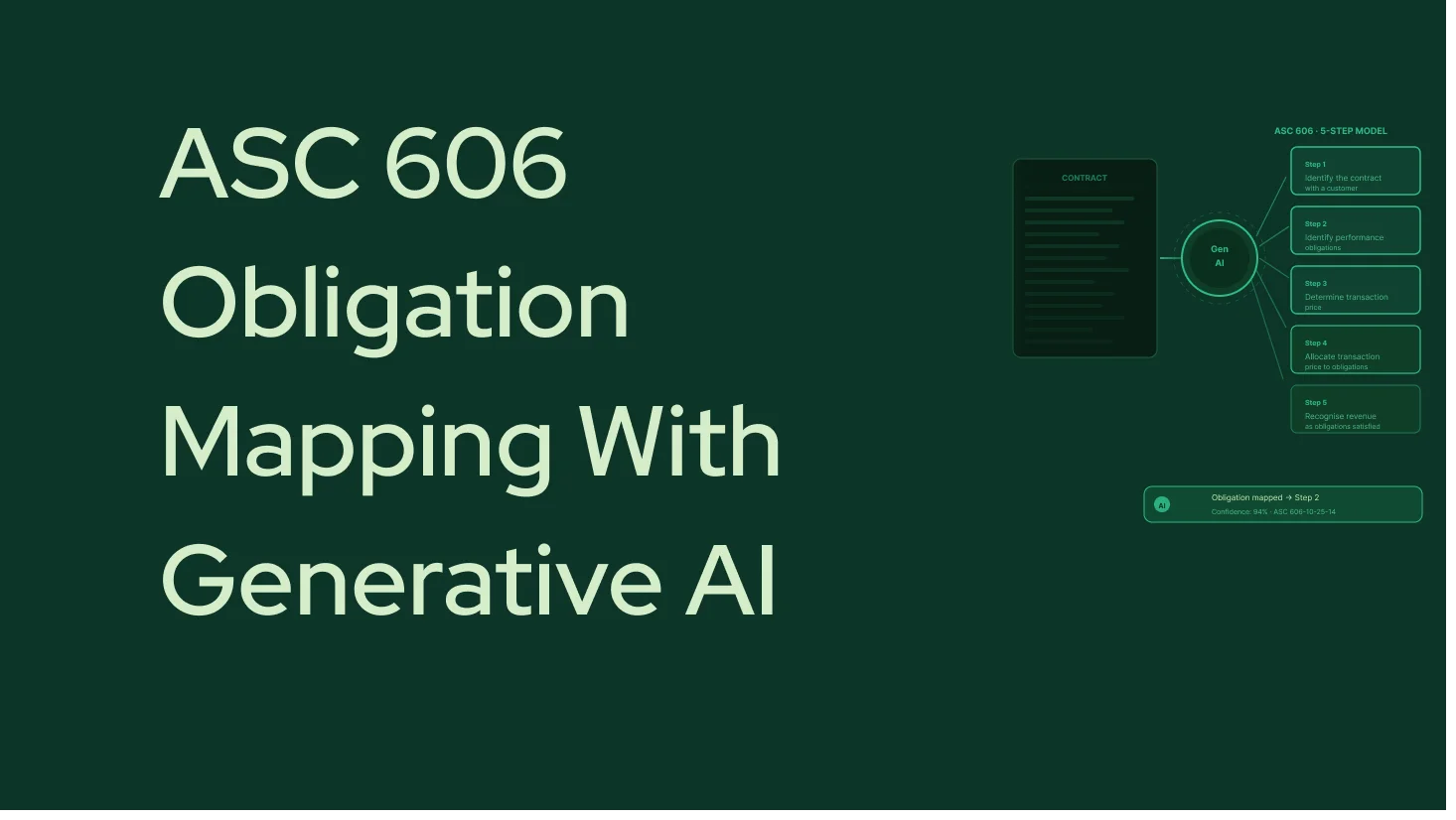 ASC 606 Obligation Mapping With Generative AI