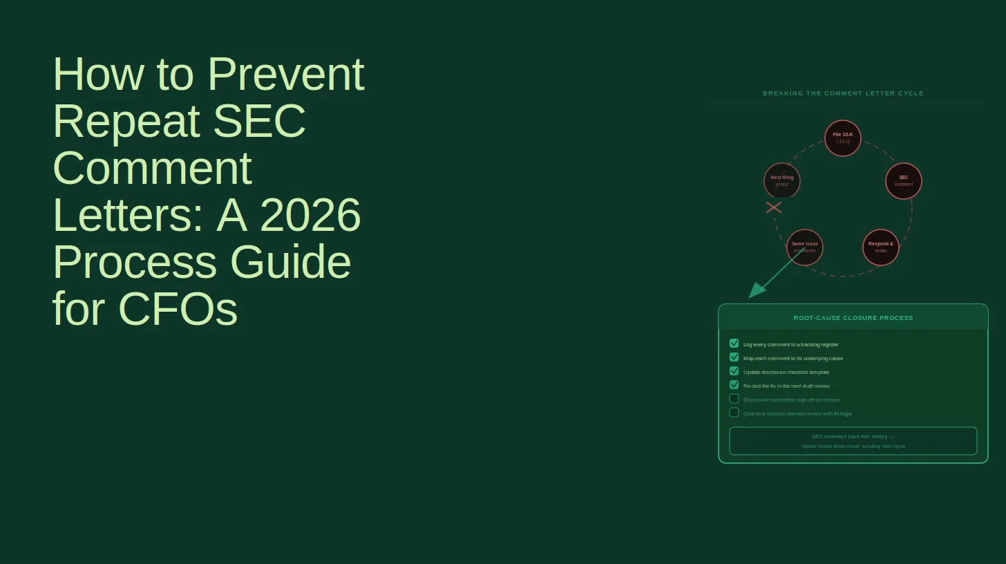 How to Prevent Repeat SEC Comment Letters: A 2026 Process Guide for CFOs