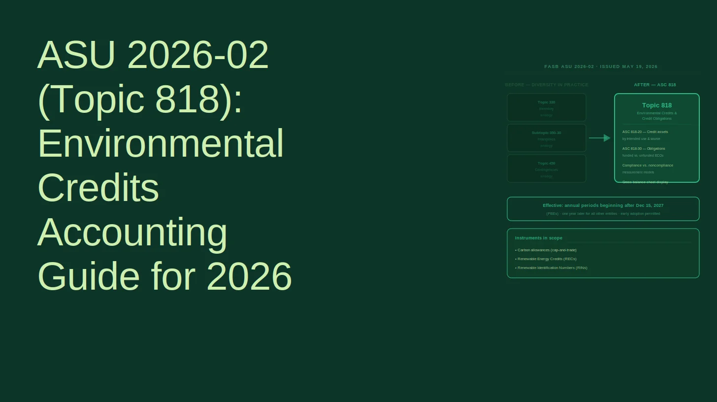 ASU 2026-02 (Topic 818): Environmental Credits Accounting Guide for 2026
