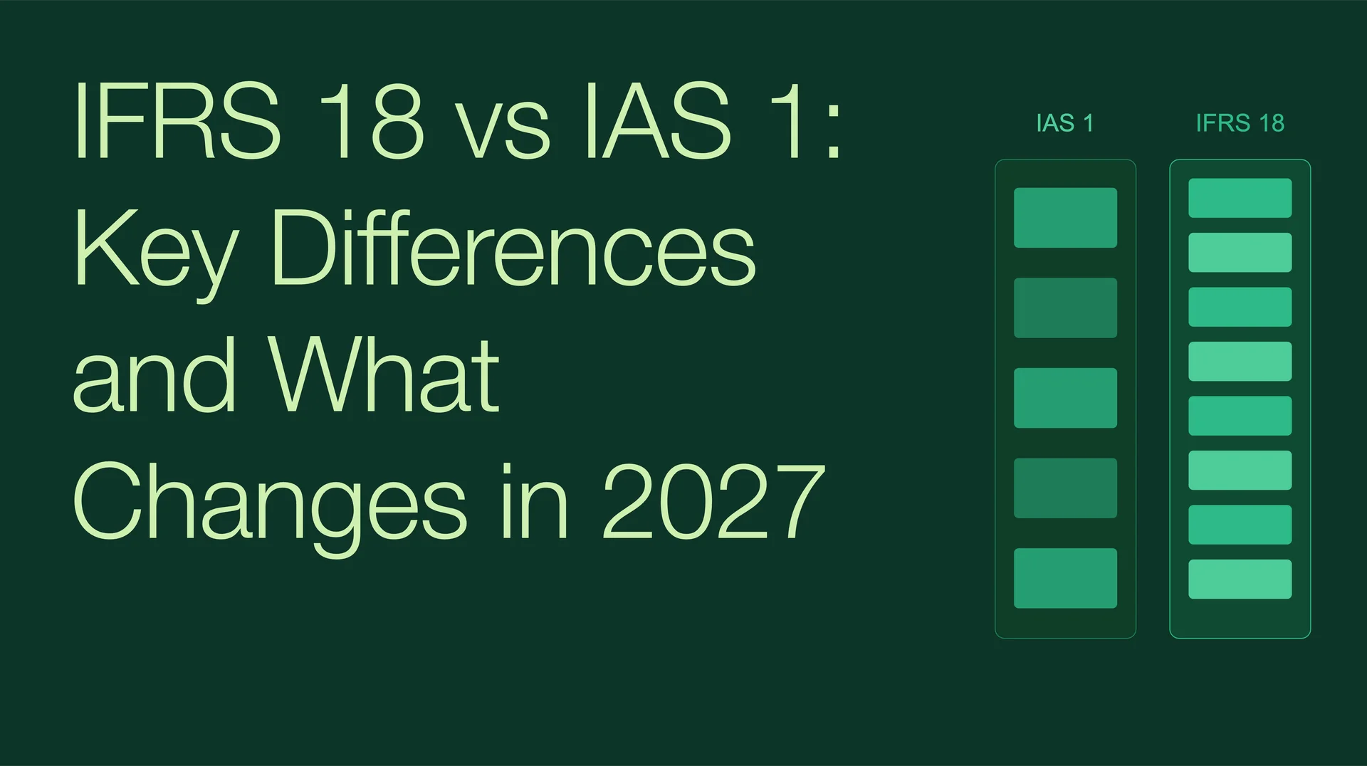 IFRS 18 vs IAS 1: Key Differences and What Changes in 2027