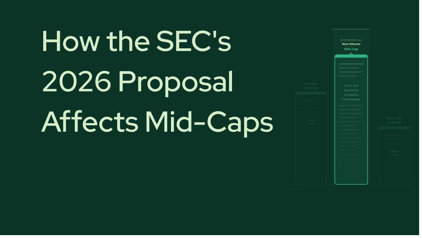 How the SEC's 2026 Proposal Affects Mid-Caps