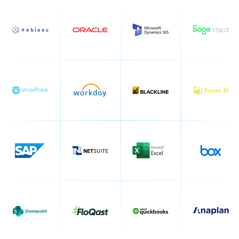 Tableau, Oracle, Microsoft Dynamics 365, Sage Intacct, Snowflake, Workday, BlackLine, Power BI, SAP, NetSuite, Microsoft Excel, Box, SharePoint, FloQast, QuickBooks, Anaplan